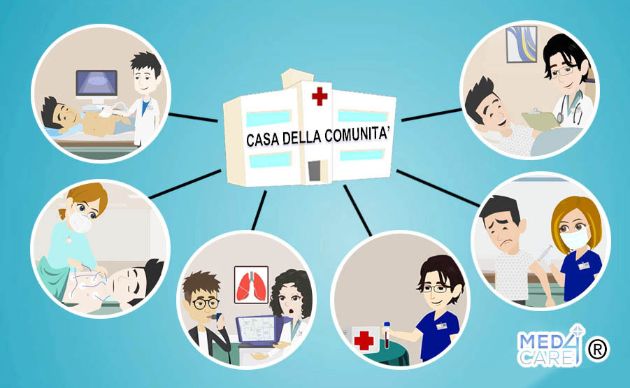 Immagine anteprima